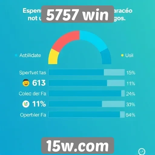 Experiência do usuário no site 5757 win avaliada por especialistas